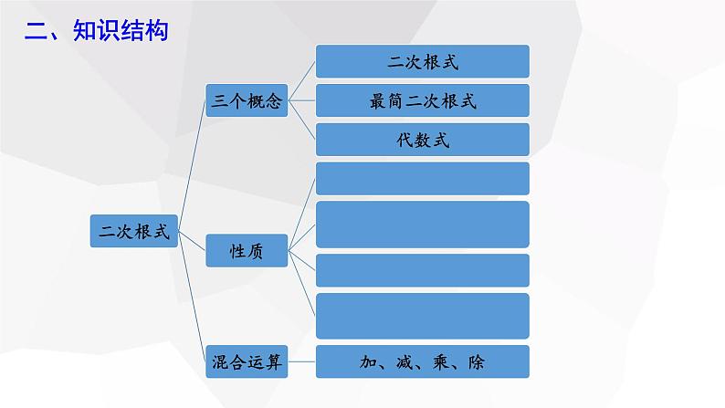 第十六章 复习课 课件 2023-2024学年初中数学人教版八年级下册03