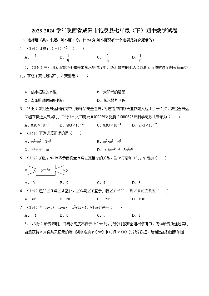 2023-2024学年陕西省咸阳市礼泉县七年级(下)期中数学试卷第1页
