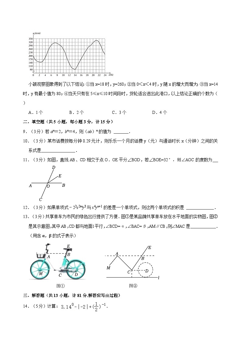 2023-2024学年陕西省咸阳市礼泉县七年级(下)期中数学试卷第2页