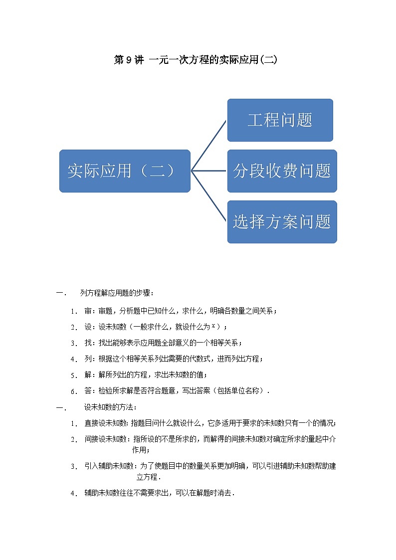 七年级数学暑期精品讲义第9讲.一元一次方程的应用(二)--基础班(学生版+解析)第1页
