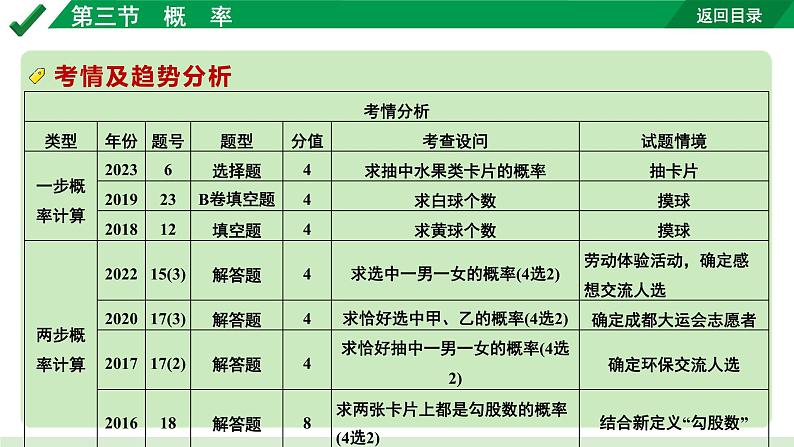2024成都中考数学第一轮专题复习之第八章 第三节 概 率 教学课件03
