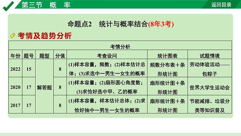 2024成都中考数学第一轮专题复习之第八章 第三节 概 率 教学课件05