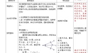 鲁教版 (五四制)七年级下册5 角平分线教学设计