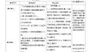 初中数学鲁教版 (五四制)七年级下册第九章 概率初步1 感受可能性教学设计