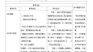 初中数学鲁教版 (五四制)七年级下册3 等可能事件的概率教案设计