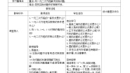 鲁教版 (五四制)八年级下册6 一元二次方程的应用教案及反思