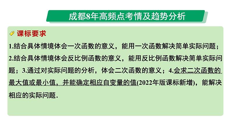 2024成都中考数学第一轮专题复习之第三章 微专题 函数的实际应用 教学课件02