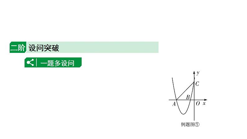 2024成都中考数学二轮重点专题研究 微专题 特殊四边形存在性问题(课件)第1页