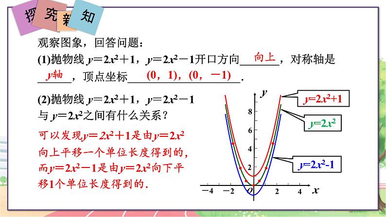 第2课时 二次函数y=ax2+k的图象和性质第6页