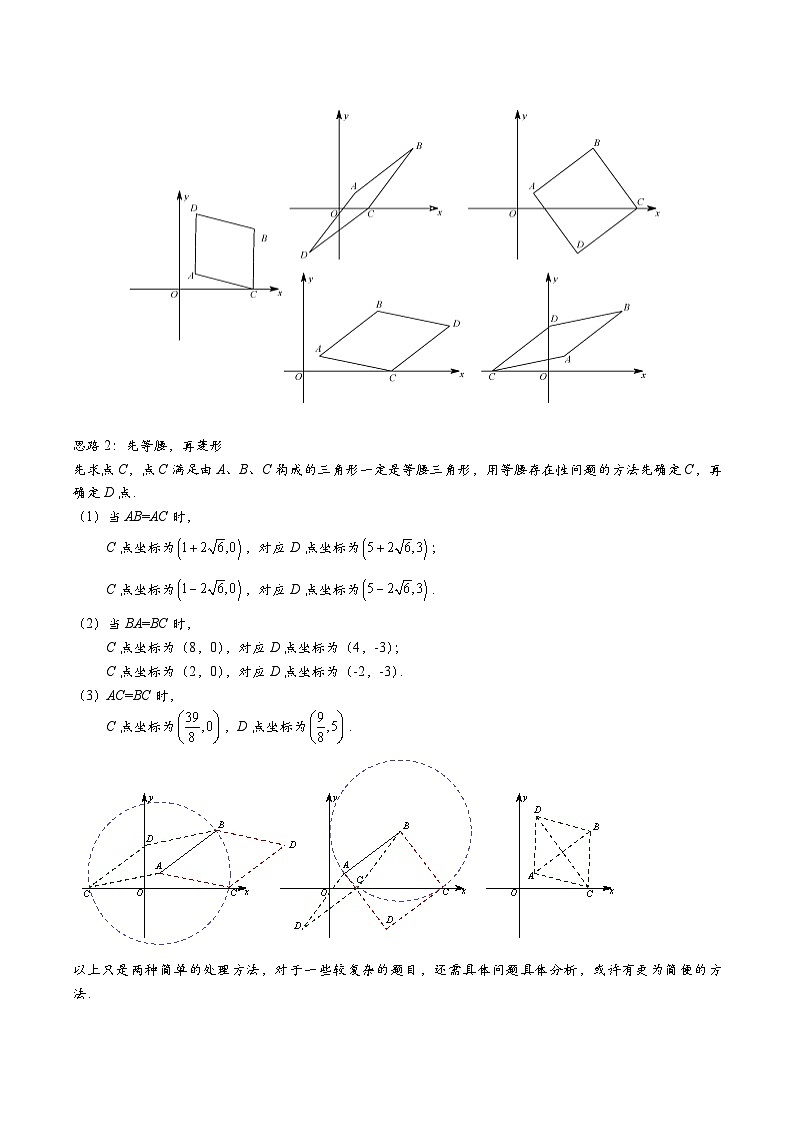 中考数学二轮复习二次函数压轴题核心考点突破专题12 菱形的存在性问题(原卷版)第3页