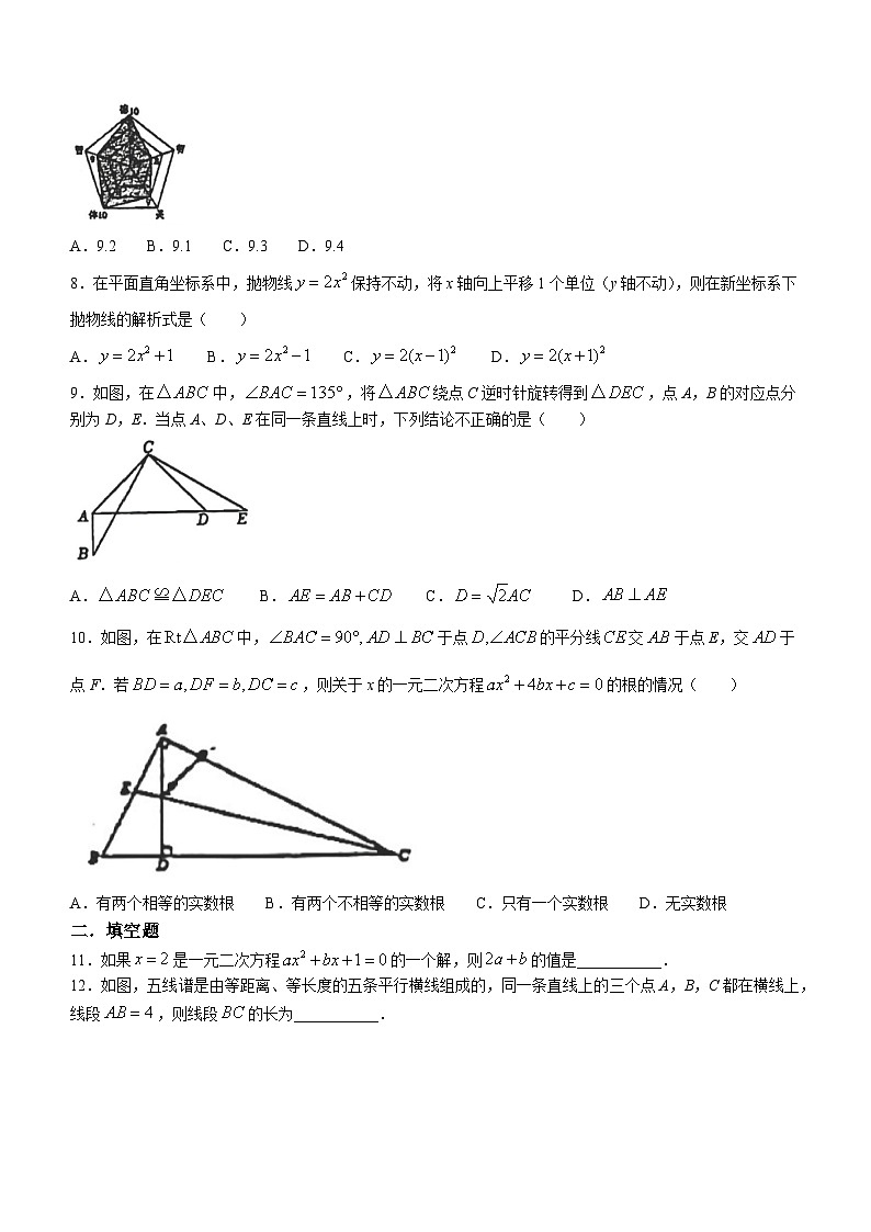 福建省福州市台江区福州华伦中学2023-2024学年八年级下学期月考数学试题(无答案)02