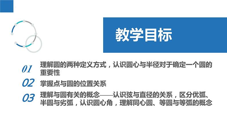 2.1 圆(同步课件)-2023-2024学年九年级数学上册(苏科版)02