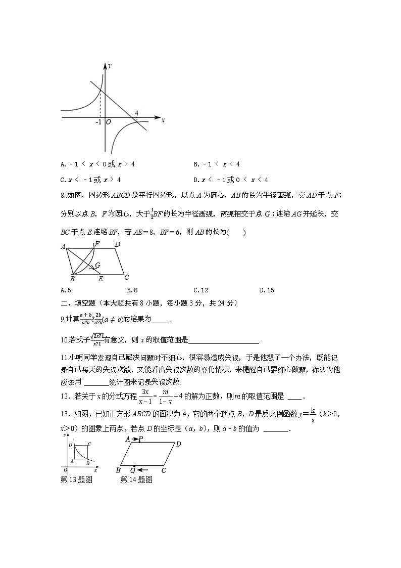 江苏省盐城市响水县2023-2024学年八年级下学期6月期末数学试题第2页
