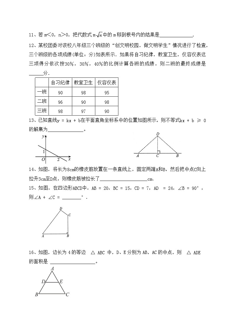 2023-2024学年人教版八年级数学下册期末综合复习试题03