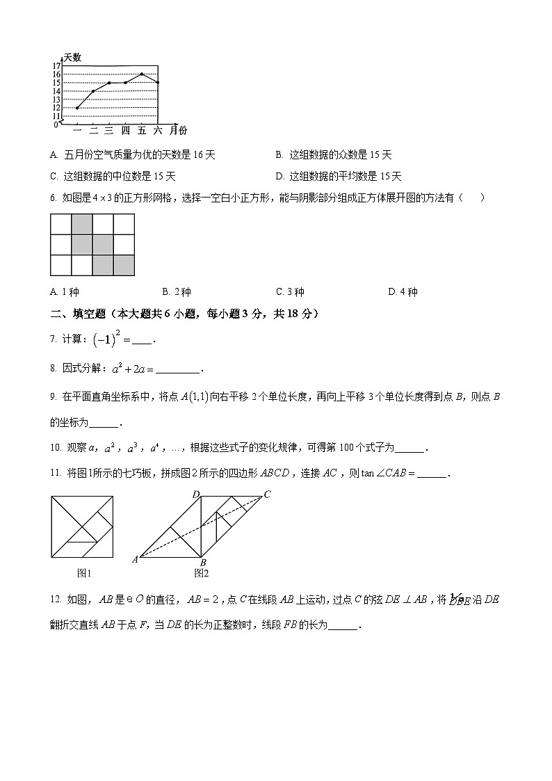 2024年江西吉安中考真題數(shù)學(xué)試題及答案第2頁