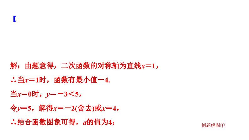 2024贵阳中考数学一轮中考题型研究 第12讲 二次函数性质综合题(课件)第6页