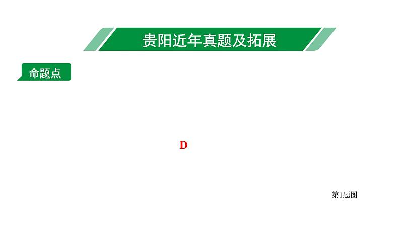 2024贵阳中考数学一轮中考题型研究 第24讲 正方形(课件)第2页