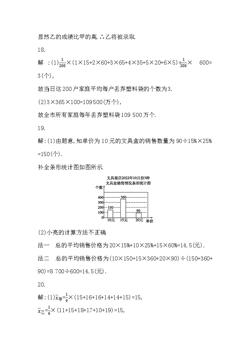 贵州省黔东南苗族侗族自治州从江县停洞中学2023-2024学年八年级下学期6月月考数学试题02