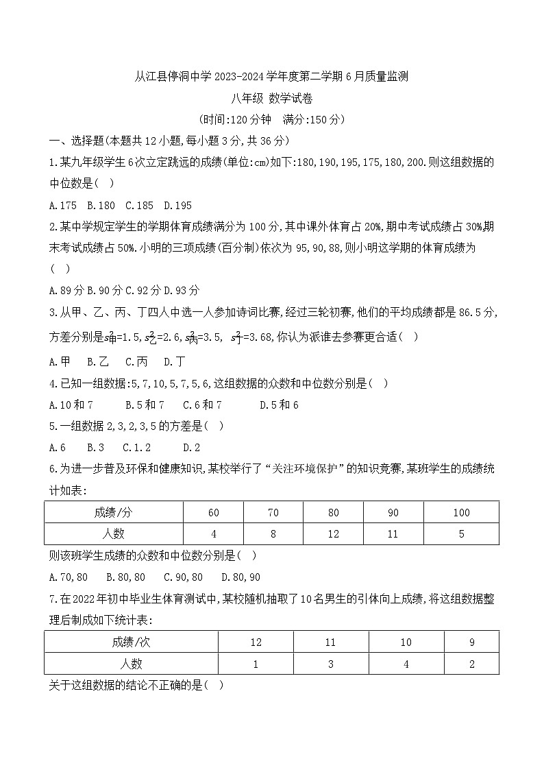 贵州省黔东南苗族侗族自治州从江县停洞中学2023-2024学年八年级下学期6月月考数学试题01