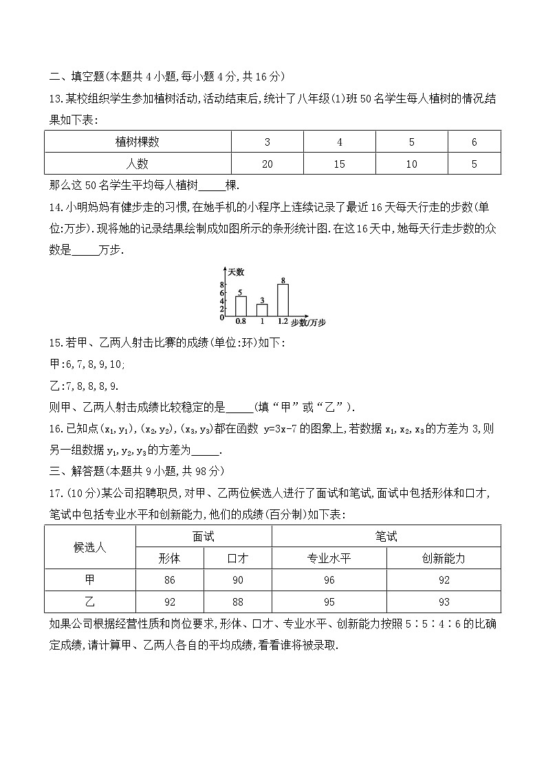 贵州省黔东南苗族侗族自治州从江县停洞中学2023-2024学年八年级下学期6月月考数学试题03