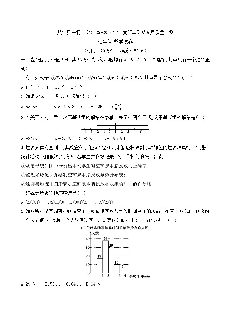 贵州省黔东南苗族侗族自治州从江县停洞中学2023-2024学年七年级下学期6月月考数学试题01