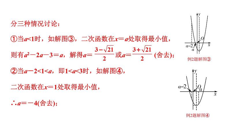 2024贵州中考数学一轮知识点复习 第17讲 二次函数性质综合题(课件)07