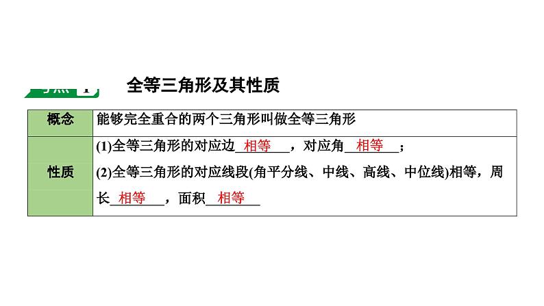 2024海南中考数学二轮重点专题研究 第18课时 全等三角形(课件)04