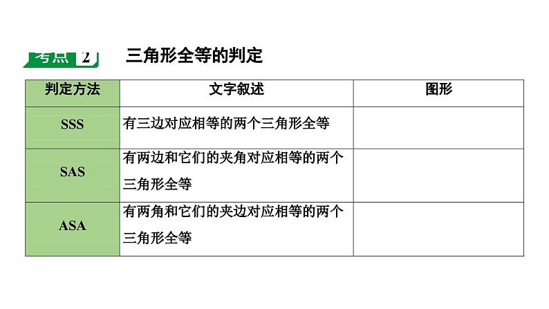 2024海南中考数学二轮重点专题研究 第18课时 全等三角形(课件)06