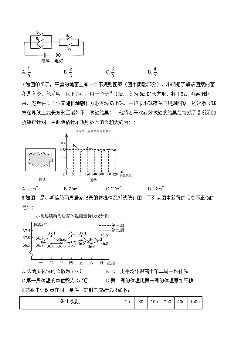 专题六 统计与概率——2024届中考数学突破热点训练营(含答案)第2页