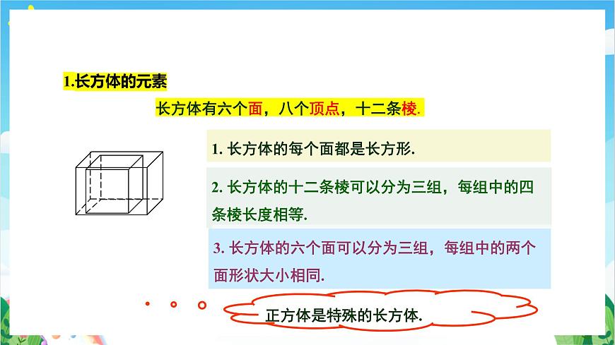 滬教版數(shù)學(xué)六年級(jí)下冊(cè)8.1《長(zhǎng)方體的元素》（教學(xué)課件）第6頁(yè)
