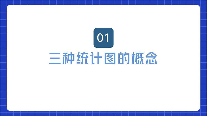 蘇科版數(shù)學(xué)八年級(jí)下冊(cè)7.2《統(tǒng)計(jì)圖的選用》（課件）第2頁(yè)
