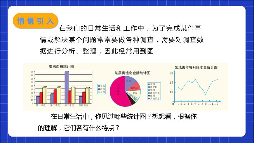 蘇科版數(shù)學(xué)八年級(jí)下冊(cè)7.2《統(tǒng)計(jì)圖的選用》（課件）第3頁(yè)