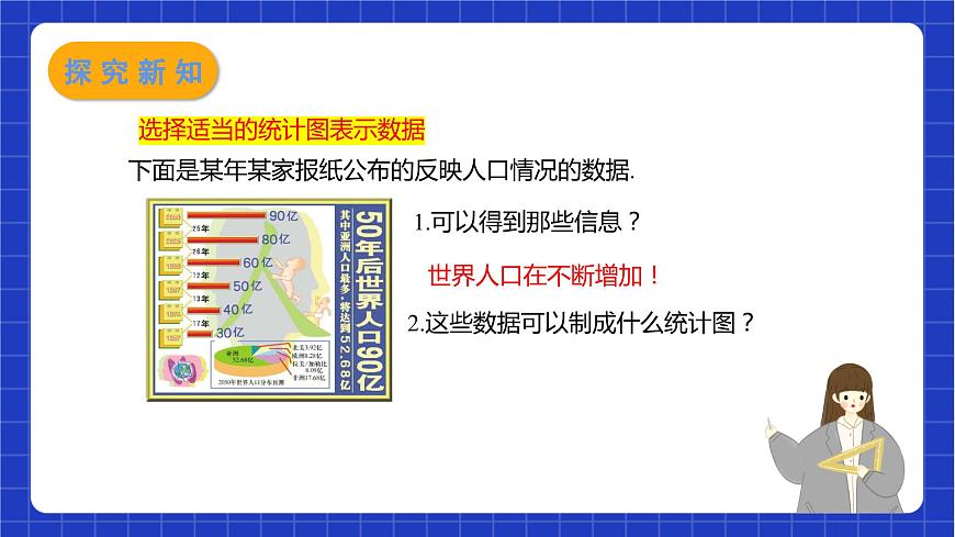蘇科版數(shù)學(xué)八年級(jí)下冊(cè)7.2《統(tǒng)計(jì)圖的選用》（課件）第4頁(yè)