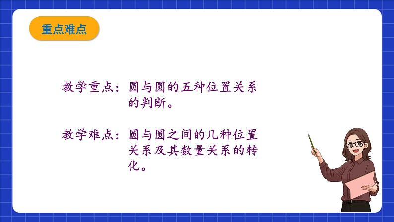 沪教版九年级数学下册27.5《圆与圆的位置关系》(第2课时)课件第3页