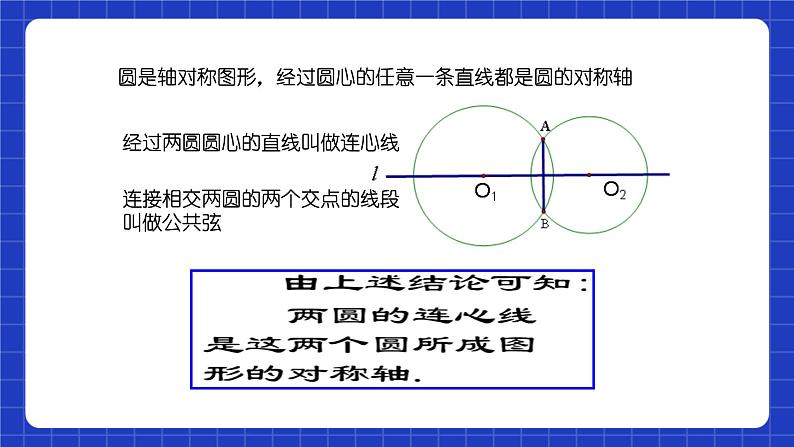 沪教版九年级数学下册27.5《圆与圆的位置关系》(第3课时)课件第6页