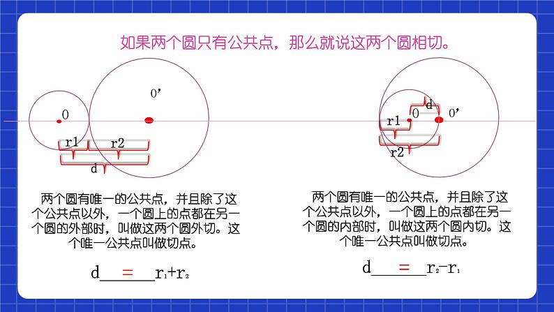 沪教版九年级数学下册27.5《圆与圆的位置关系》(第1课时)课件第8页