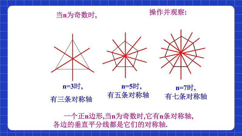 沪教版九年级数学下册27.6《正多边形与圆》(第1课时)课件第6页