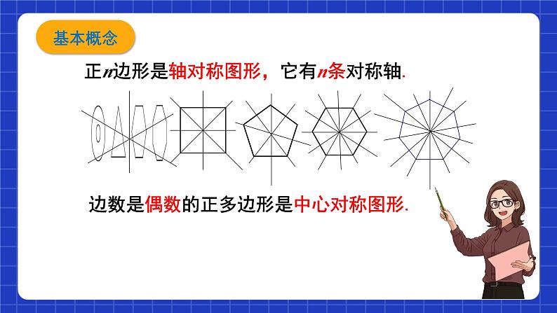 沪教版九年级数学下册27.6《正多边形与圆》(第1课时)课件第8页