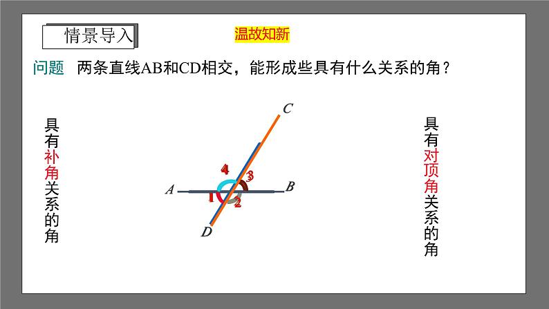 浙教版数学七年级下册1.2《同位角、内错角、同旁内角》(课件)第3页