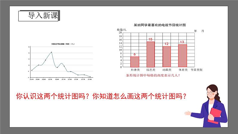 浙教版数学七年级下册6.2《条形统计图和折线统计图》课件+分层练习(含答案)03