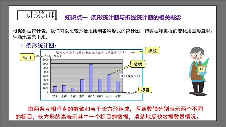 浙教版数学七年级下册6.2《条形统计图和折线统计图》课件+分层练习(含答案)04