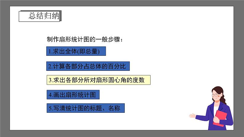 浙教版数学七年级下册6.3《扇形统计图》课件+分层练习(含答案)08