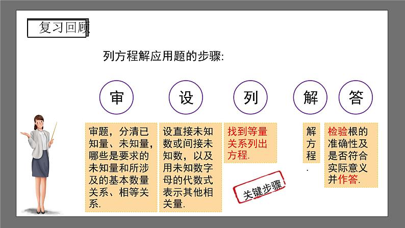 沪科版数学八年级下册17.5《一元二次方程的应用 》(第1课时)课件第3页