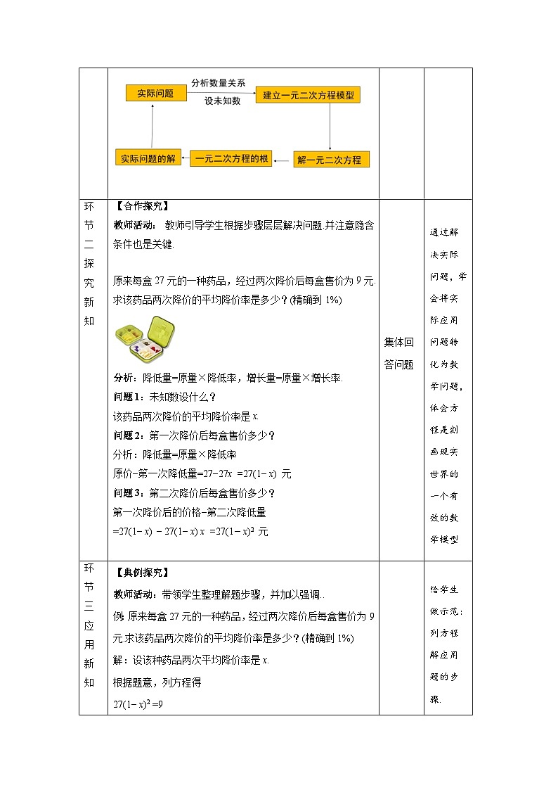 沪科版数学八年级下册17.5《一元二次方程的应用》(第2课时)课件+教案02