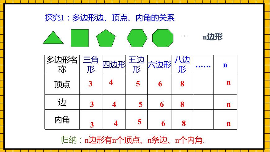 魯教版數(shù)學(xué)六年級(jí)下冊(cè)5.5《多邊形和圓的初步認(rèn)識(shí)》  課件第8頁(yè)