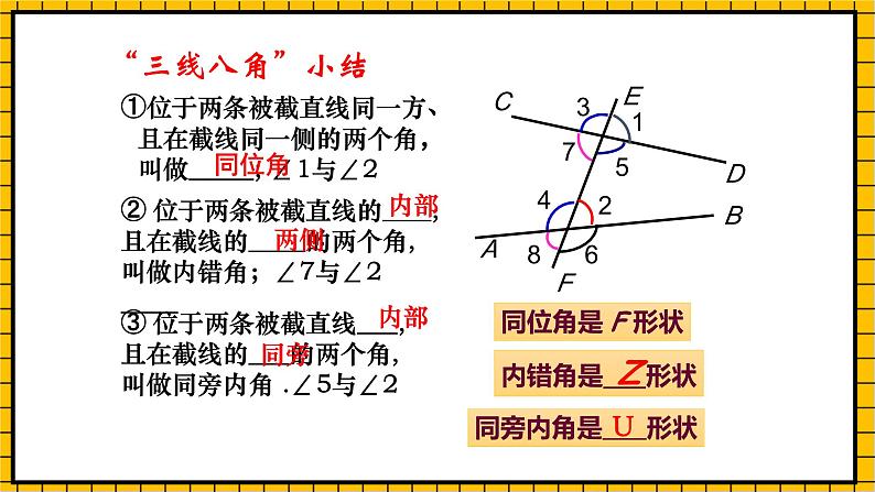 鲁教版数学六年级下册7.2.2《探索直线平行的条件》课件第6页