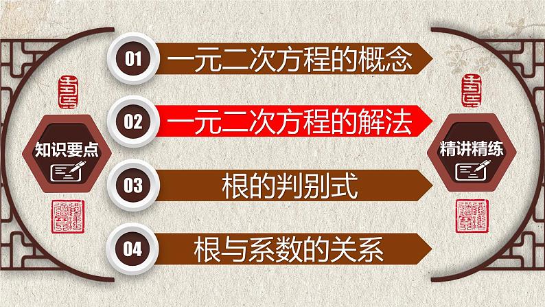 第21章 一元二次方程-章末复习课(基础版)课件第5页