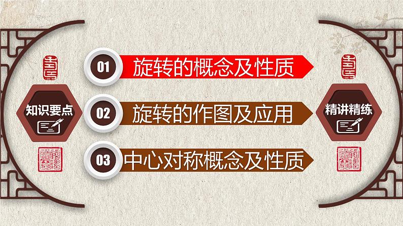 第23章 旋转-章末复习课课件(人教版)02