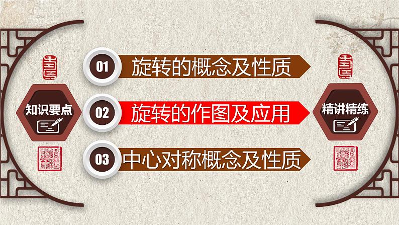 第23章 旋转-章末复习课课件(人教版)06
