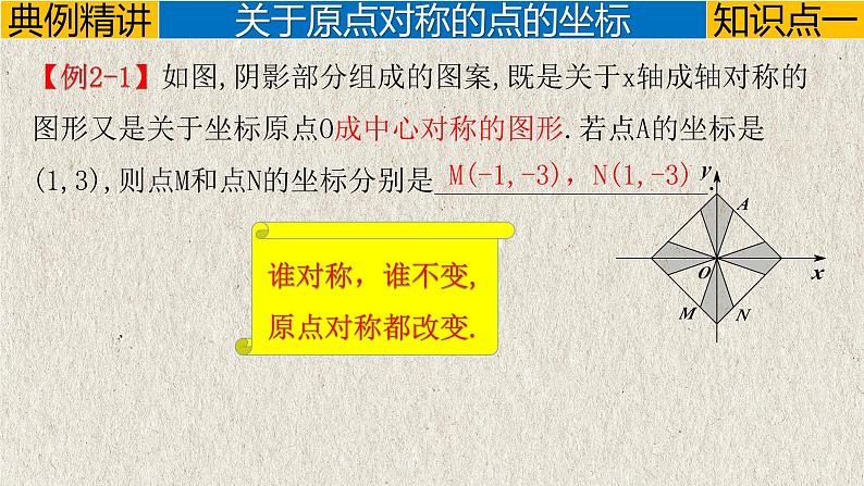 第23章 旋转-章末复习课课件(人教版)07